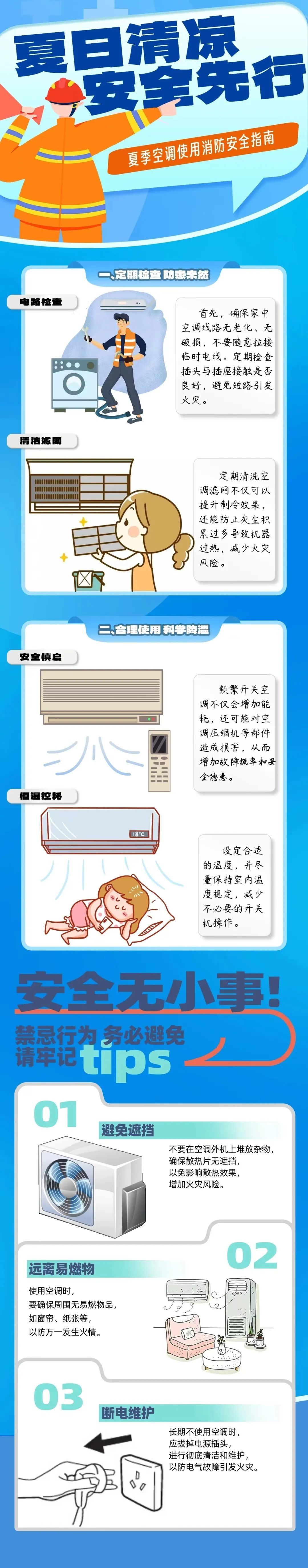 热 ҈ 热 ҈ 热 ҈！高温下，店家的4台空调竟同时着火！