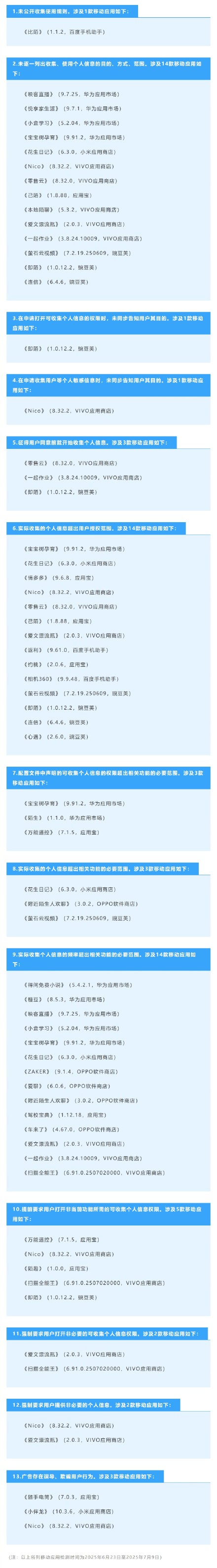 赶紧卸载！这33款App被通报→