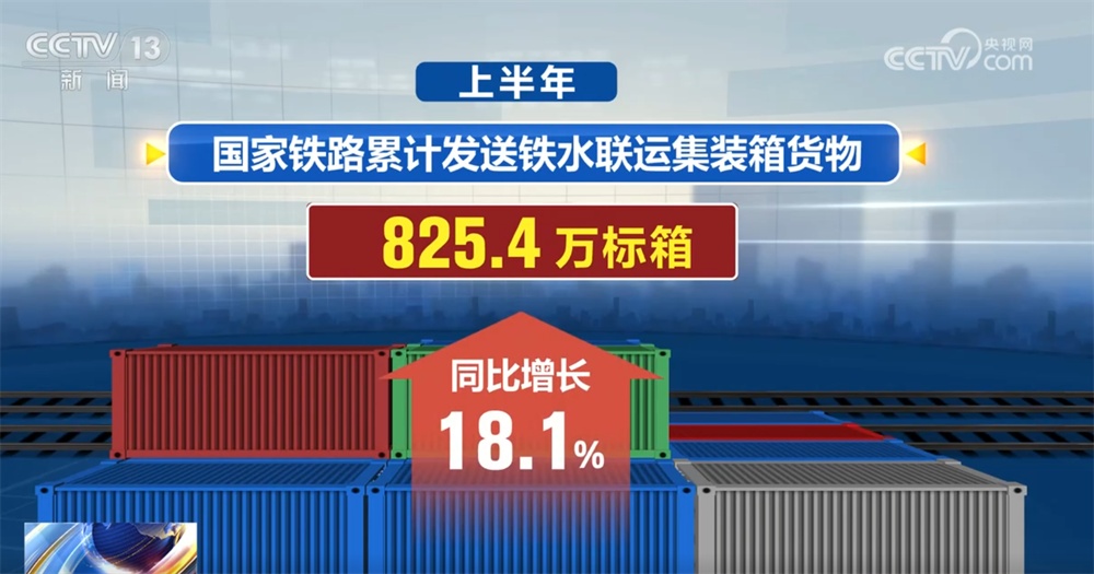 承压前行、多维发力、科技赋能 上半年物流业绘就“向上”“向优”新图景