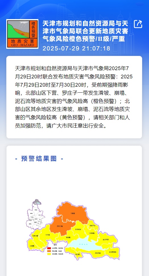 两预警生效中！天津还有雨，就在这天→