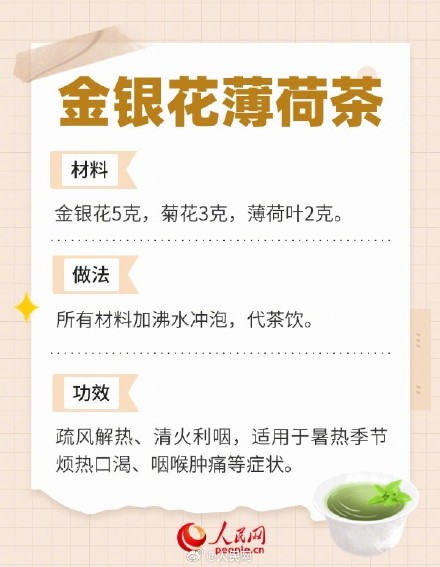 收藏！6款代茶饮消暑凉方请收好！