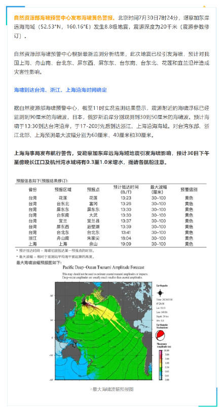 自然资源部海啸预警中心发布海啸黄色警报，上海海事局发布航行警告