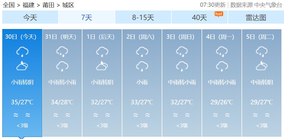 台风“竹节草”登陆！还将二次登陆！福建局部暴雨！