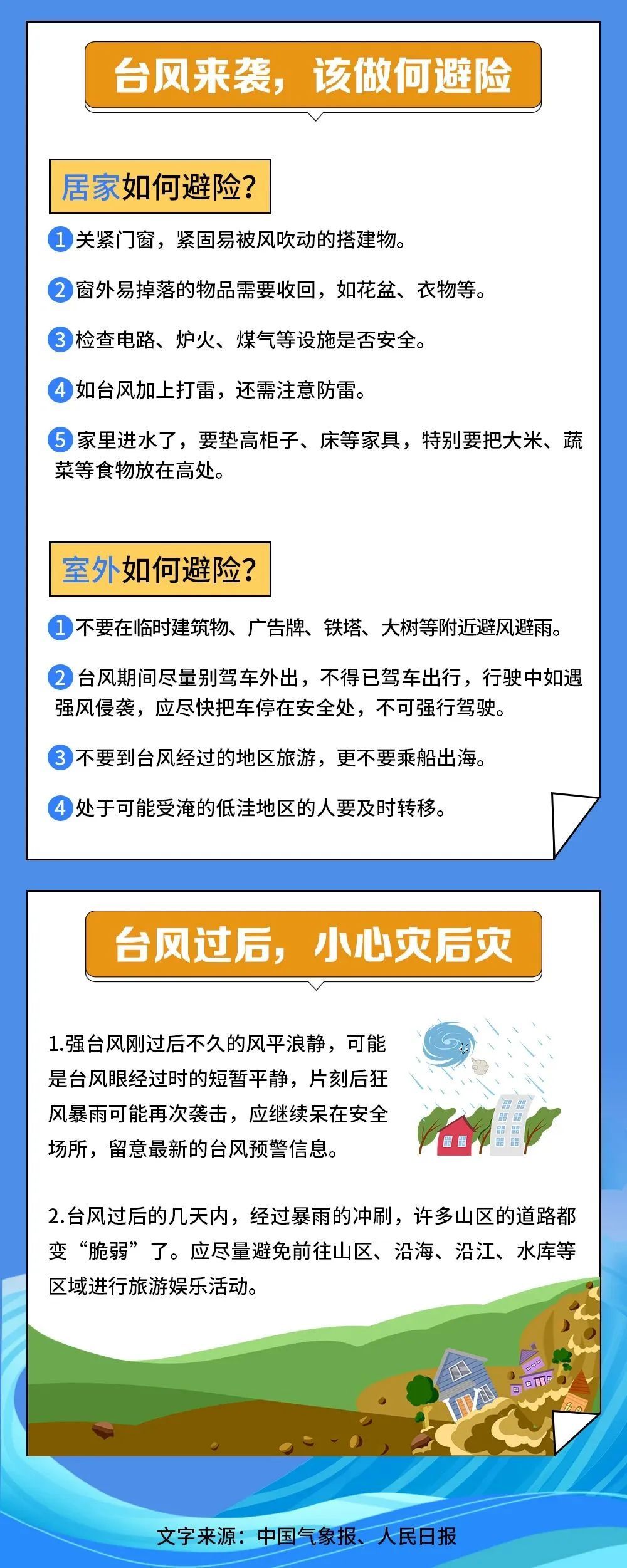 台风来了！“竹节草”今起影响山东！中东部局部暴雨+10级大风