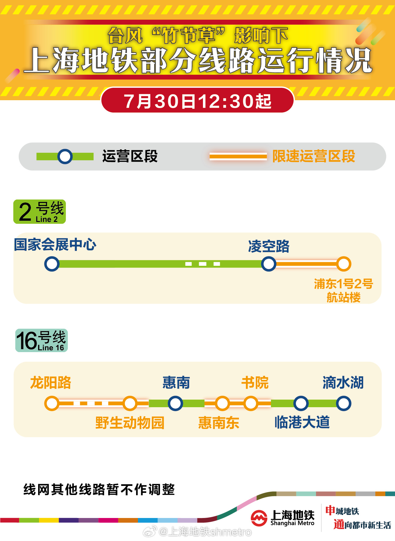 受台风“竹叶草”影响 上海地铁部分路段限速运行