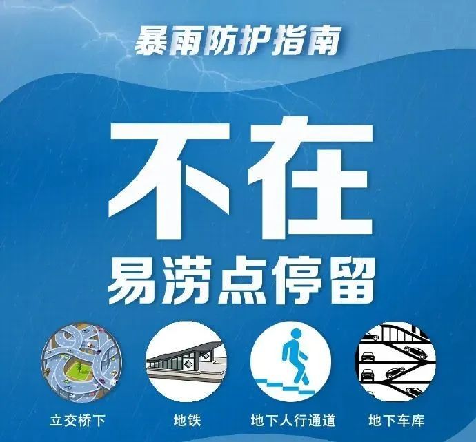 烟台，局部大暴雨！台风“竹节草”及影响预报来了