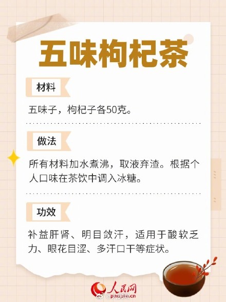 收藏！6款代茶饮消暑凉方请收好！