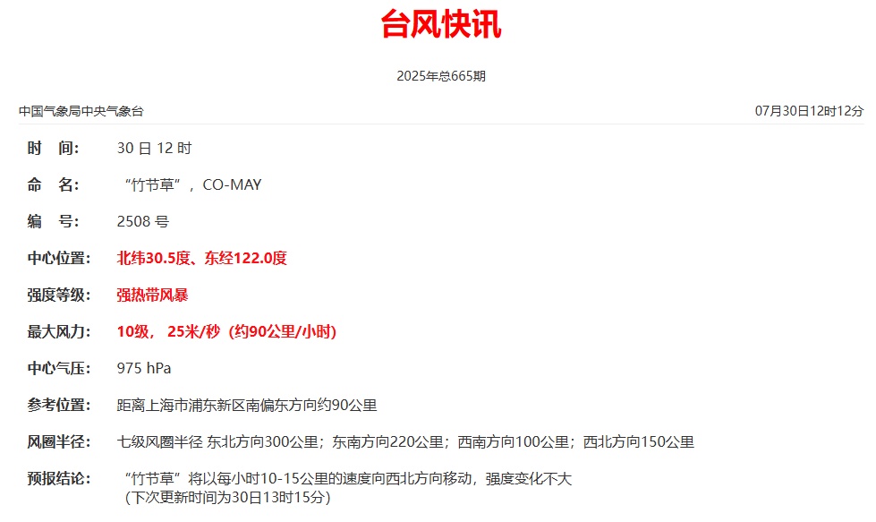 受台风“竹节草”影响，长江江苏段全线停航！江苏一地升级发布暴雨橙色预警