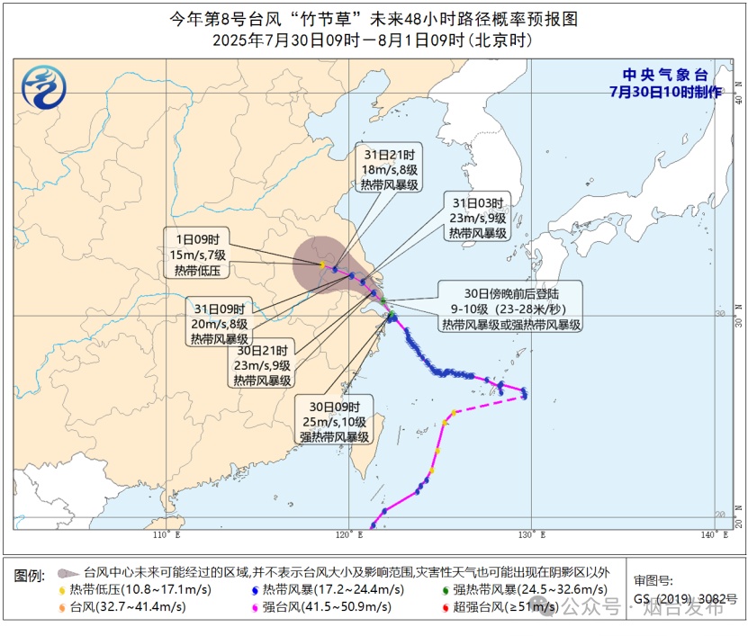 烟台，局部大暴雨！台风“竹节草”及影响预报来了