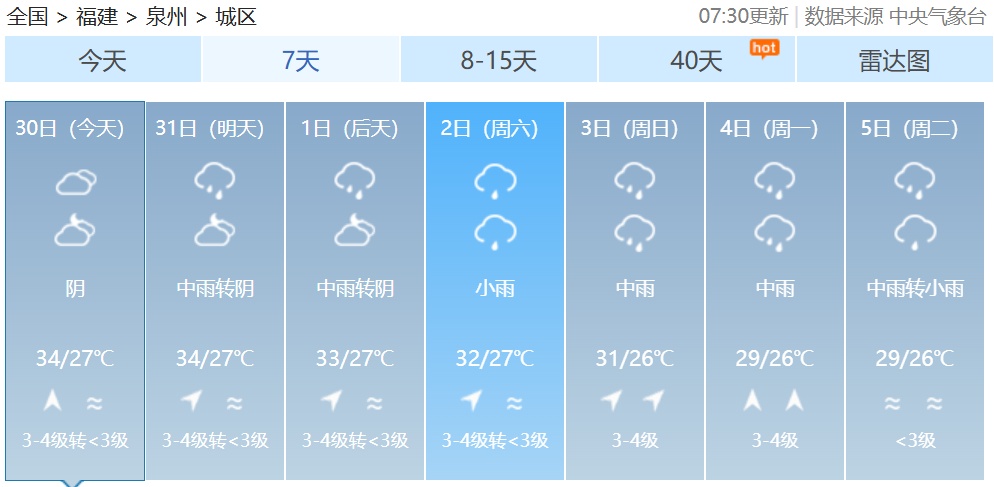 台风“竹节草”登陆！还将二次登陆！福建局部暴雨！