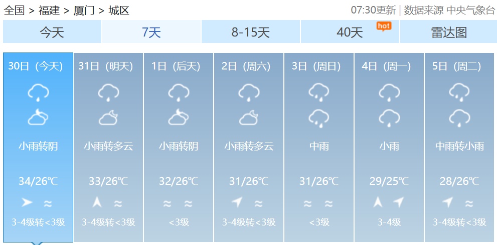 台风“竹节草”登陆！还将二次登陆！福建局部暴雨！