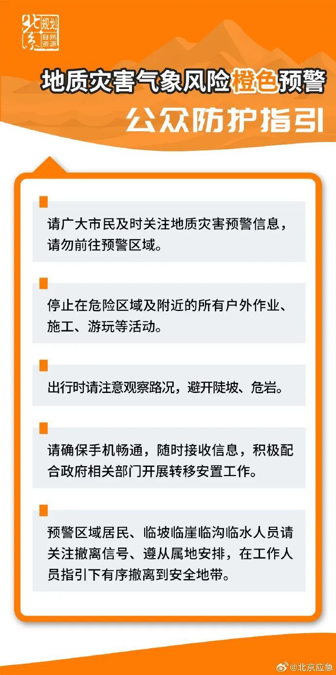 北京地质灾害气象风险橙色预警!请勿前往预警区域 北京地质灾害气象风险橙色预警!请勿前往预警区域