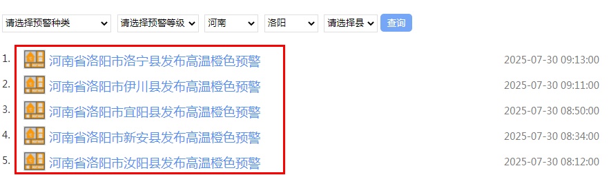 “王炸级”高温即将来袭！洛阳连发预警...