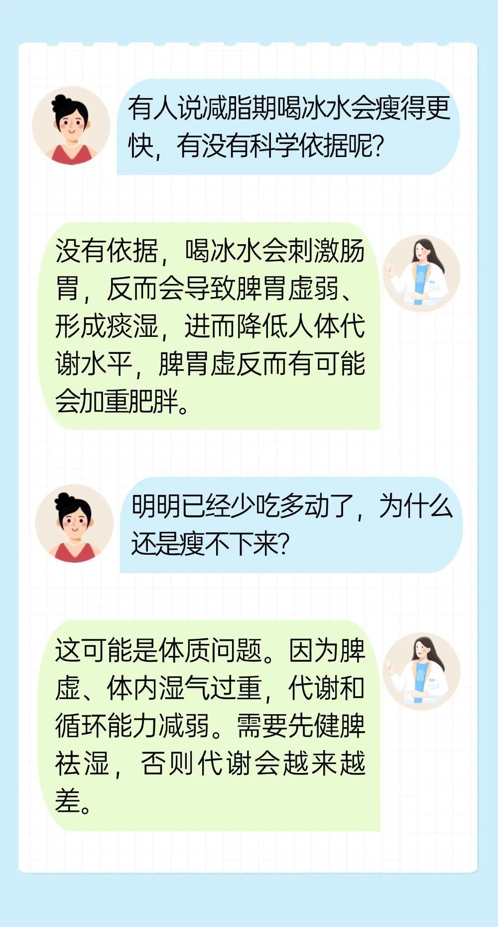 喝水都胖怎么办？少吃多动，体重却纹丝不动？三伏天是减肥黄金期吗？