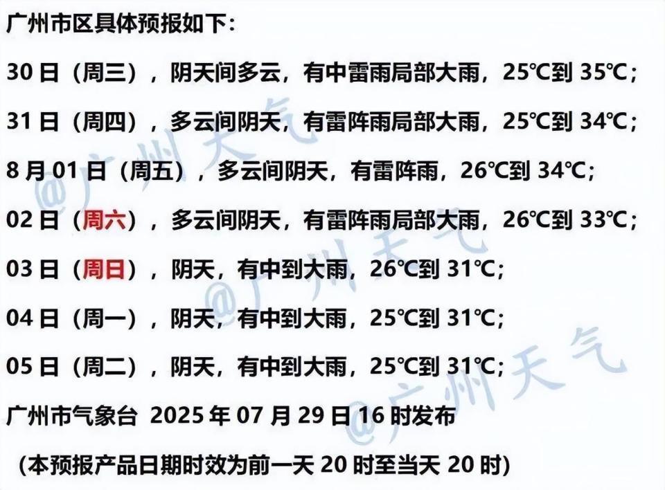 广州出现全省最高气温！台风“竹节草”今天登陆，对广东天气有何影响？