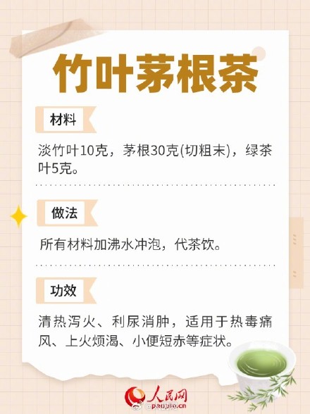 收藏！6款代茶饮消暑凉方请收好！