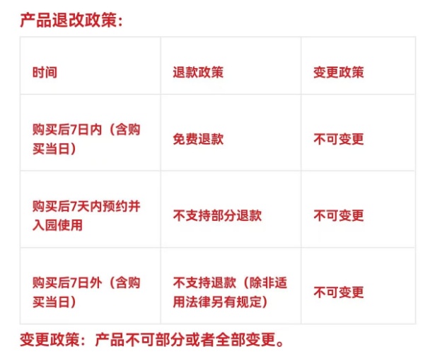 霸王条款？上海乐高乐园多项规定引争议！