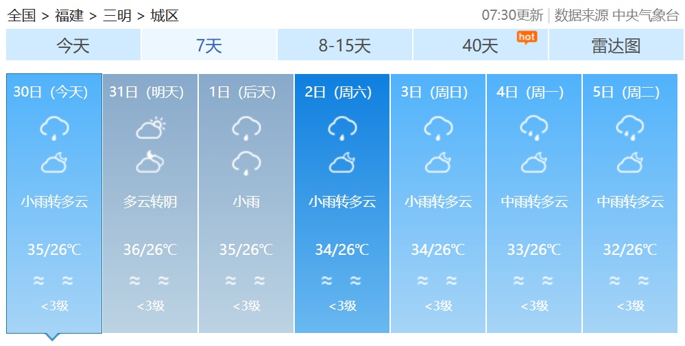 台风“竹节草”登陆！还将二次登陆！福建局部暴雨！