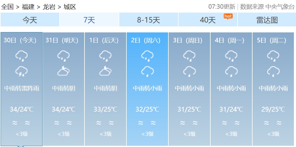 台风“竹节草”登陆！还将二次登陆！福建局部暴雨！