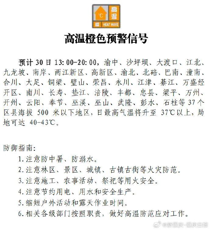 持续40℃+，重庆高温何时缓解？气象专家回应