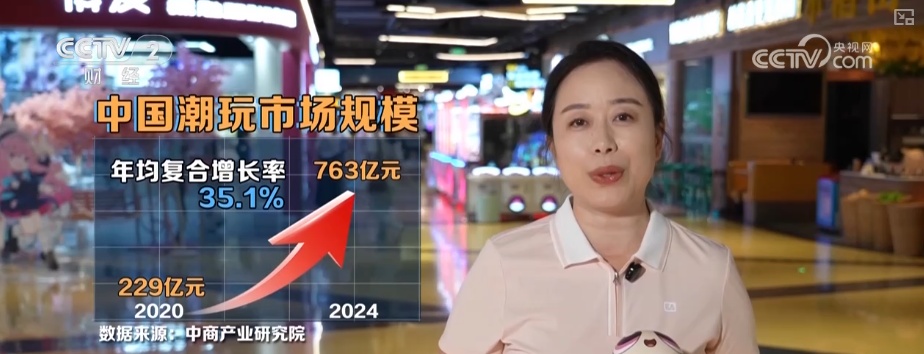 快乐、治愈、陪伴，“潮”出新高度！凭借“文化共鸣+创意表达”中国潮玩走红全球