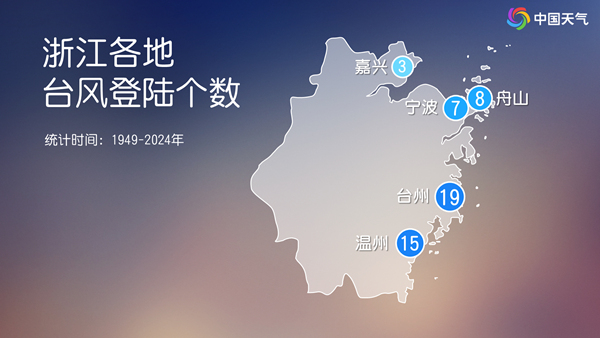 台风“竹节草”登陆浙江舟山沿海 今天白天将于江浙沿海再次登陆