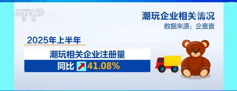 快乐、治愈、陪伴，“潮”出新高度！凭借“文化共鸣+创意表达”中国潮玩走红全球