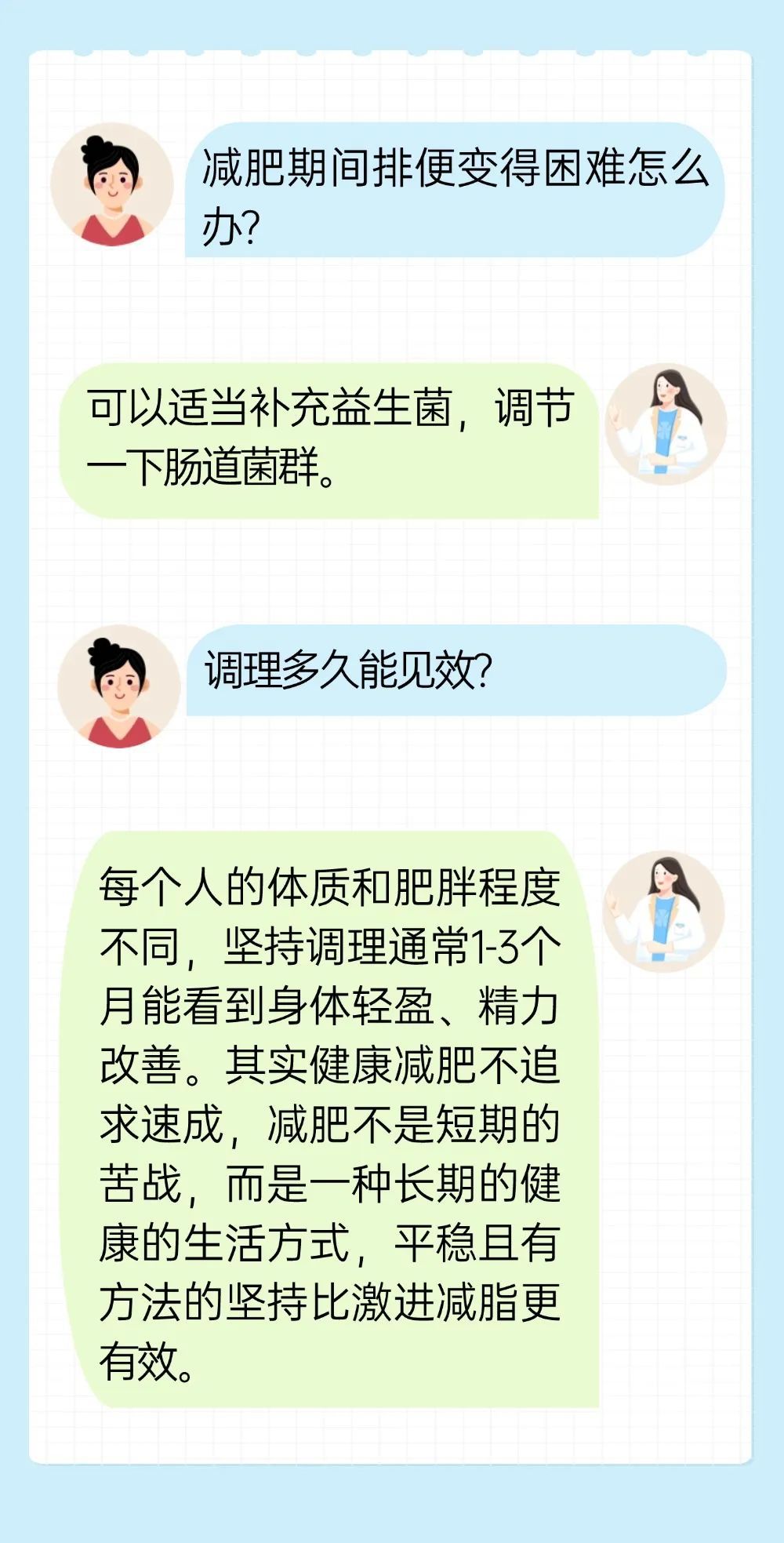 喝水都胖怎么办？少吃多动，体重却纹丝不动？三伏天是减肥黄金期吗？