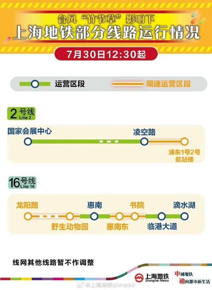 “竹节草”登陆上海时间公布，暴雨预警已升级！上海地铁重要通知：运营调整→