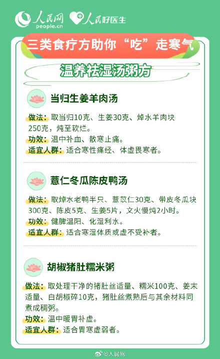 9个食疗方 吃走体内寒气