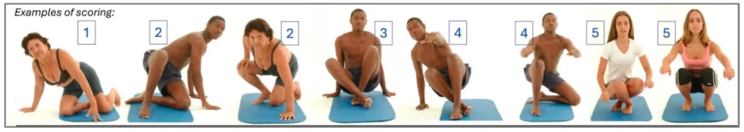 能做到这3个动作的人，不仅身体强壮，更有长寿潜力！你能做到几个？