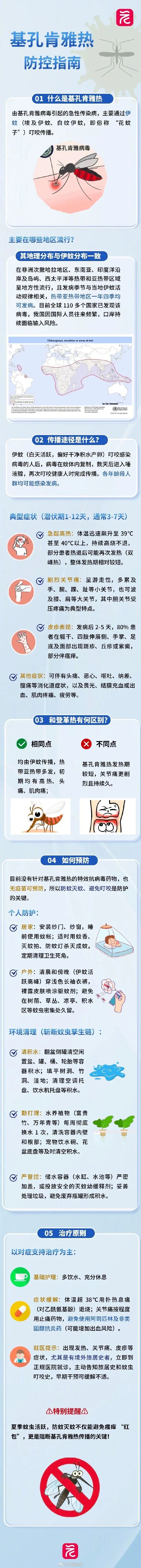 蚊媒传染病怎么防？疾控专家权威解答