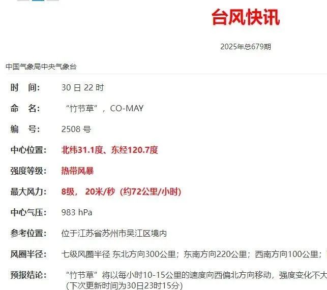 江苏气象发布：台风“竹节草”已进入江苏，局部大暴雨！