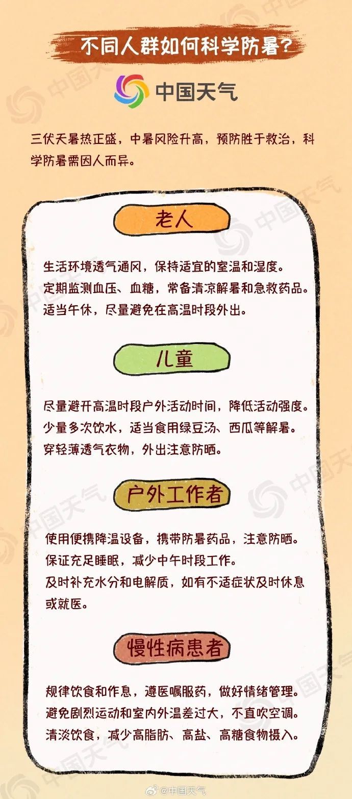 局地42°C或以上！四川高温预警升级为黄色