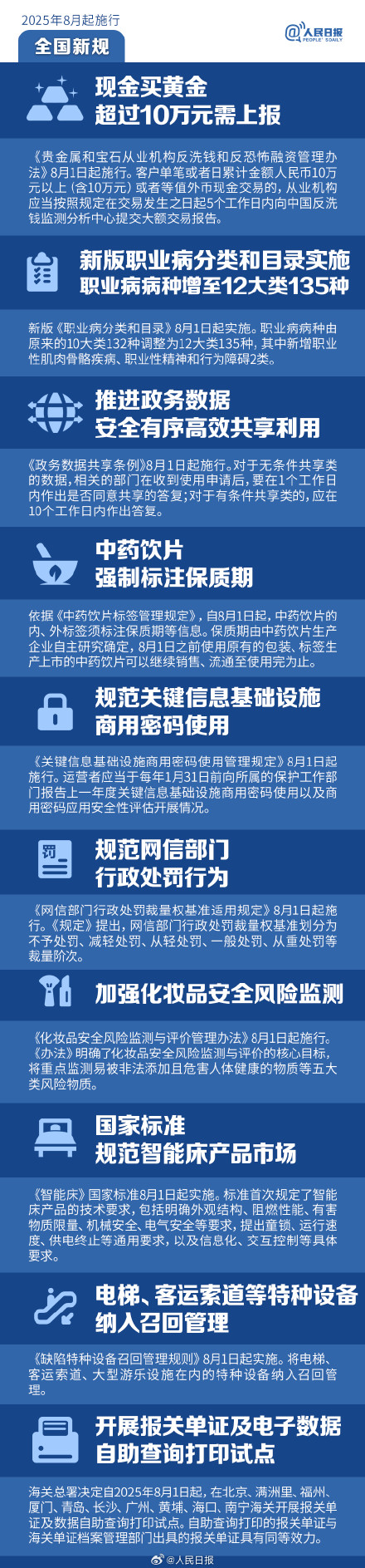 转发周知！8月起这些新规开始施行