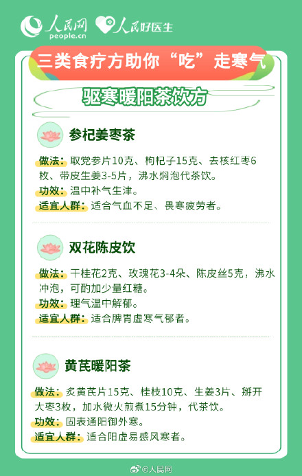 9个食疗方 吃走体内寒气