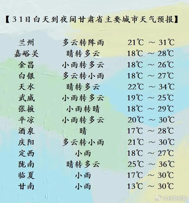 降水+降温!甘肃这些地方有中到大雨 降水+降温!甘肃这些地方有中到大雨