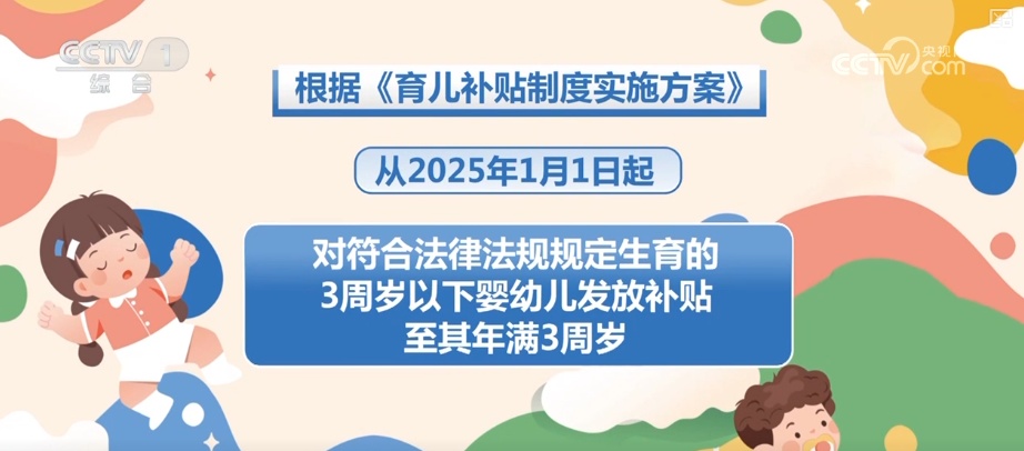 “看得见”“摸得着”，多维度读懂育儿补贴“减负增暖”！权威解读来了