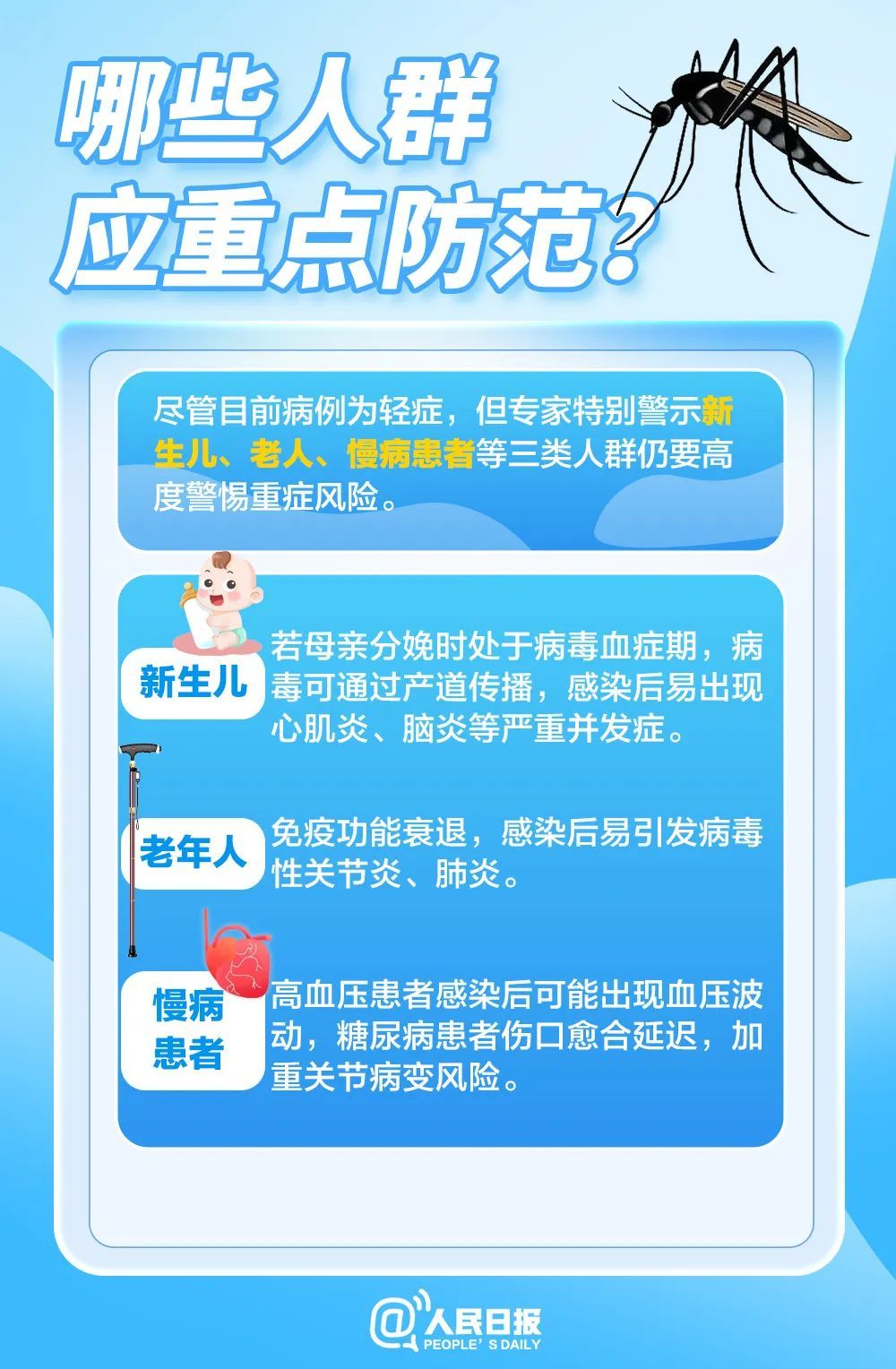 基孔肯雅热的11个关键问题，一次说清→