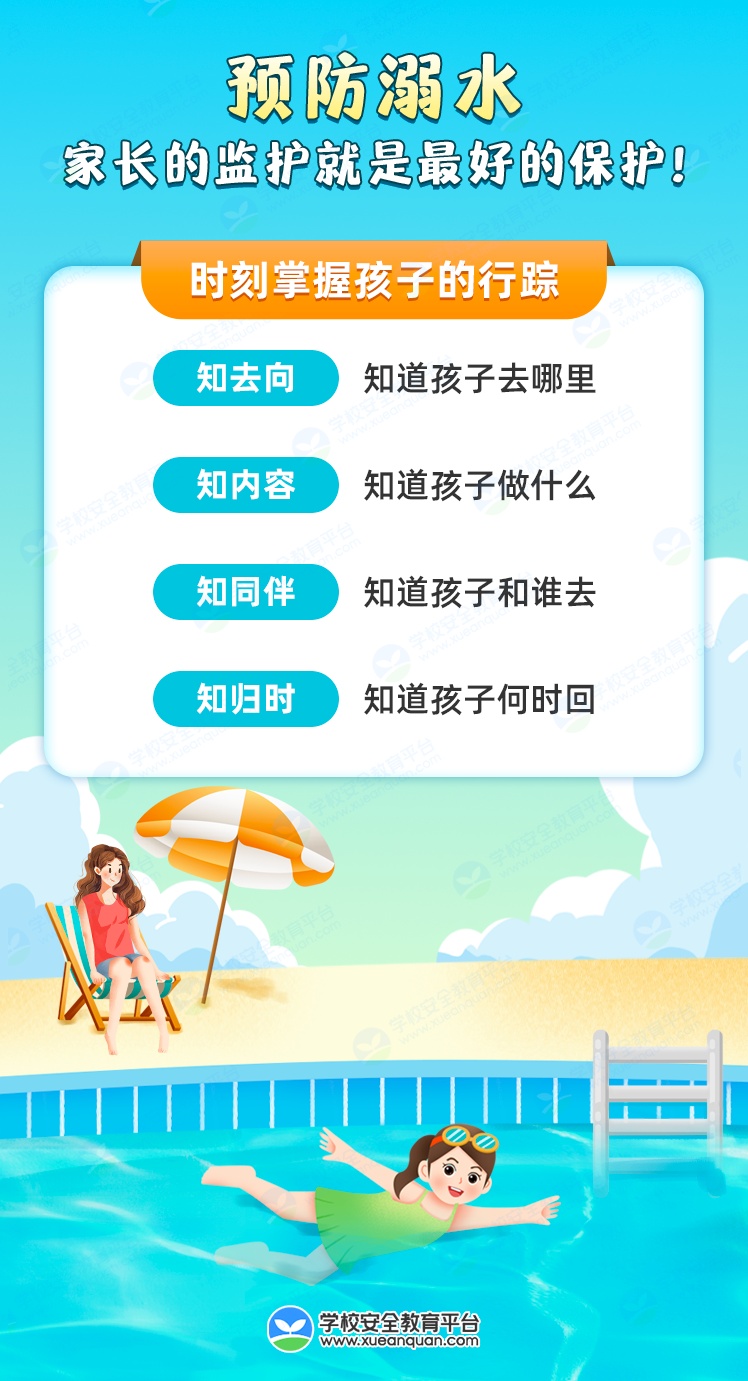 近期高发，武汉已有17人中招！紧急提醒