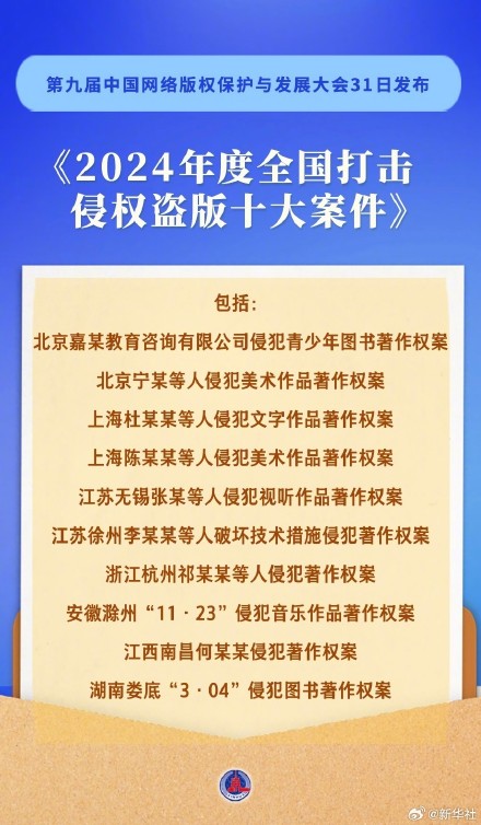 向侵权盗版说不!2024年度全国打击侵权盗版十大案件发布 向侵权盗版说不!2024年度全国打击侵权盗版十大案件发布