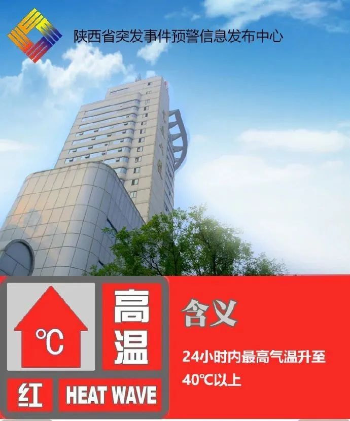 大暴雨、局地雷暴大风、冰雹！陕北降雨时间确定！其他地区高温继续加强→