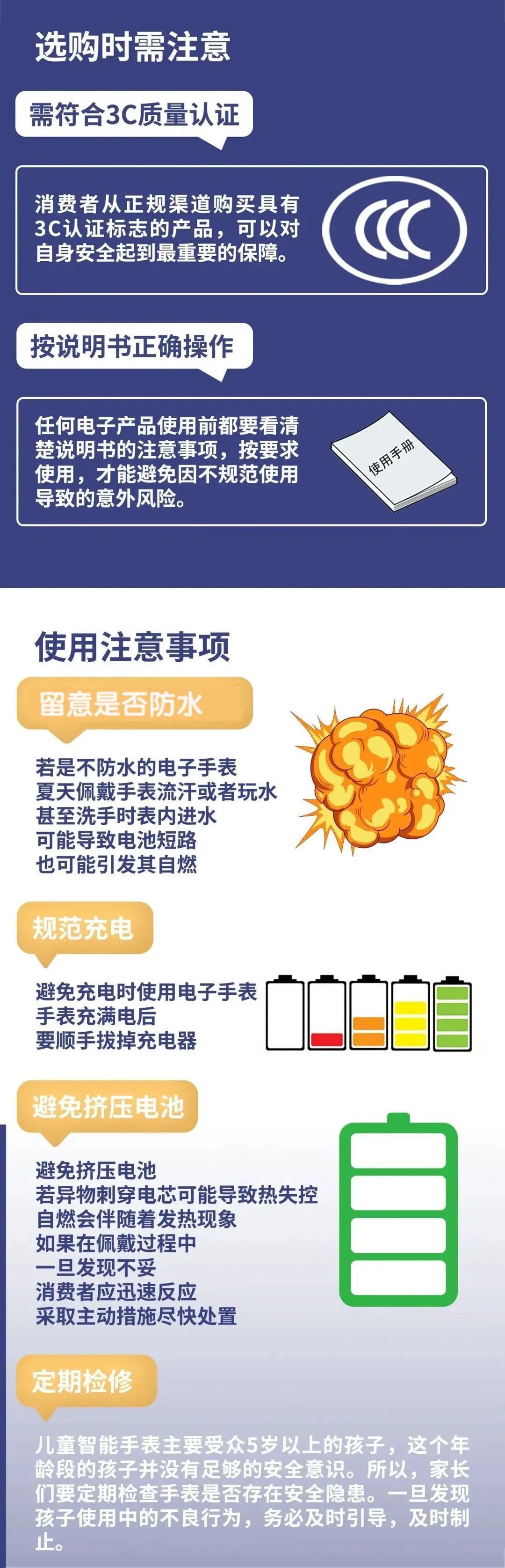 突发自燃！快检查你家宝贝的电话手表！