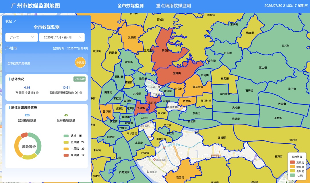广州公布高风险区！全市11区均有区域涉及蚊媒传染病病例