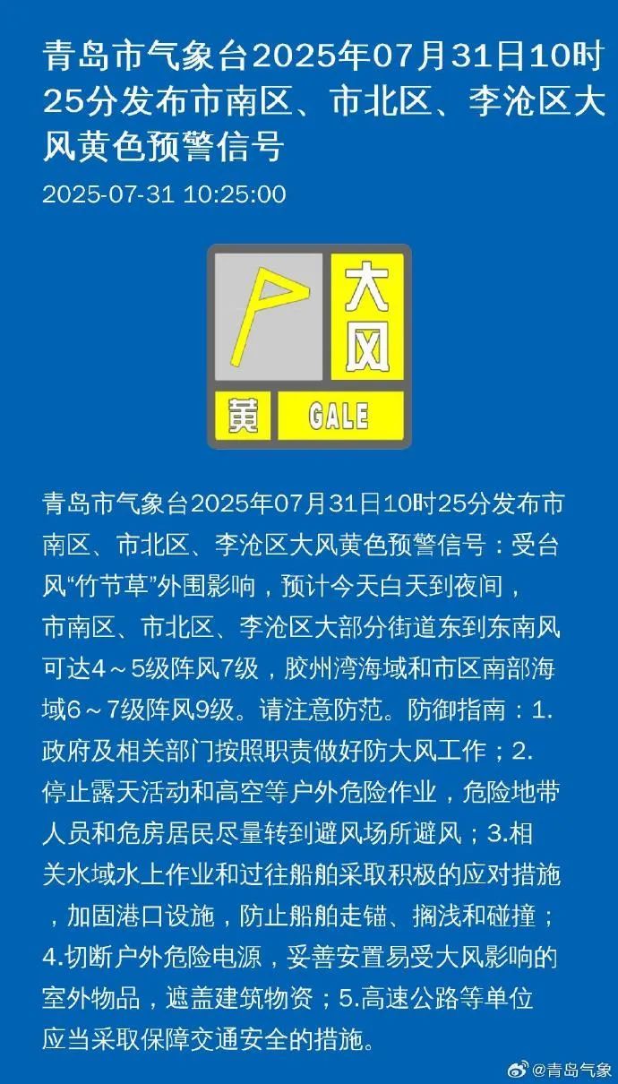 局地已有明显降雨！青岛四区发布大风黄色预警，请注意防范→