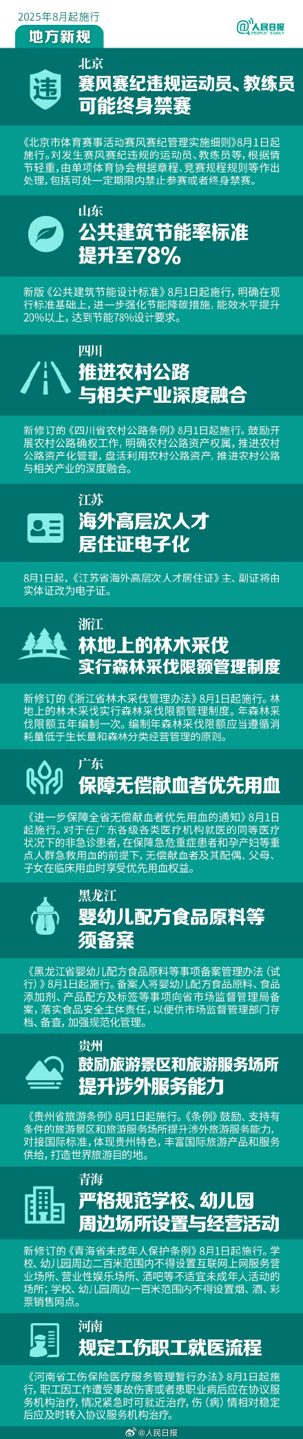转发周知！8月起这些新规开始施行