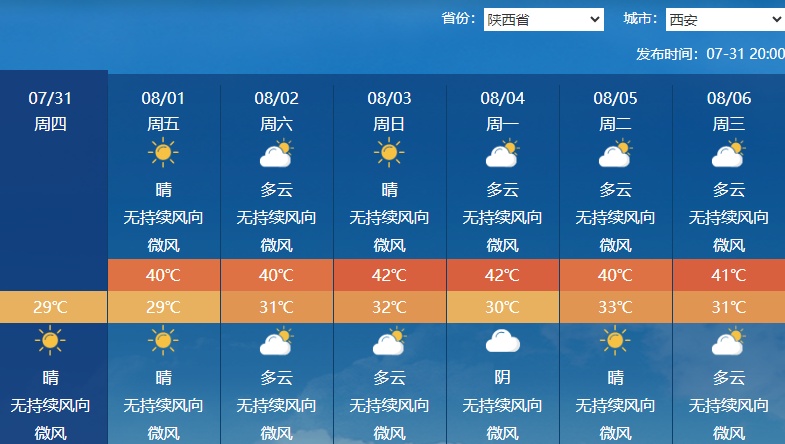 “竹节草”继续制造暴雨！降雨“空白区”将迎高温天气