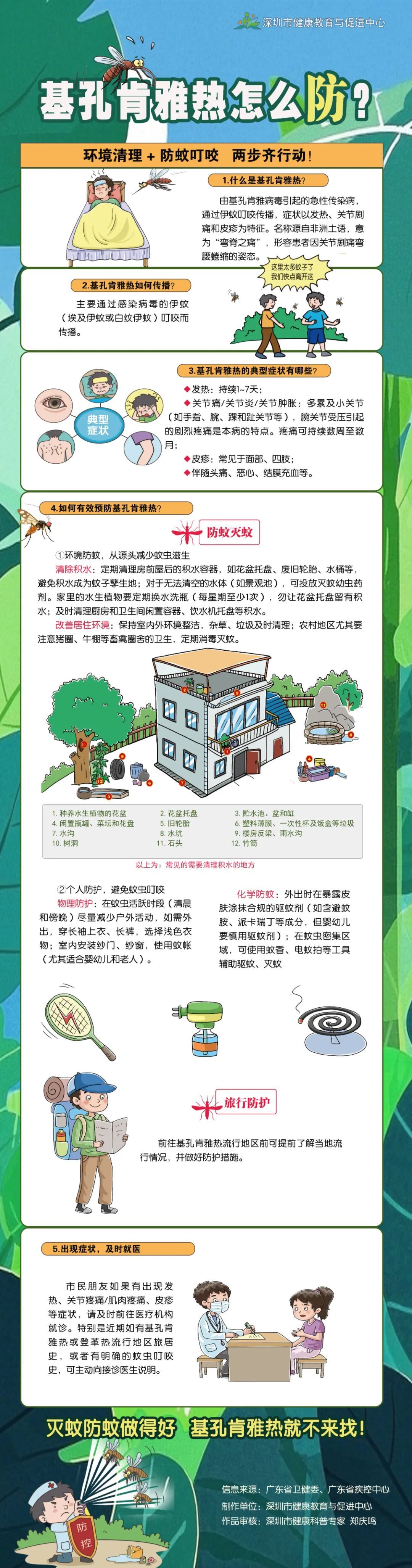 深圳开展防蚊灭蚊“集中消杀”行动：上班/下班1分钟清积水