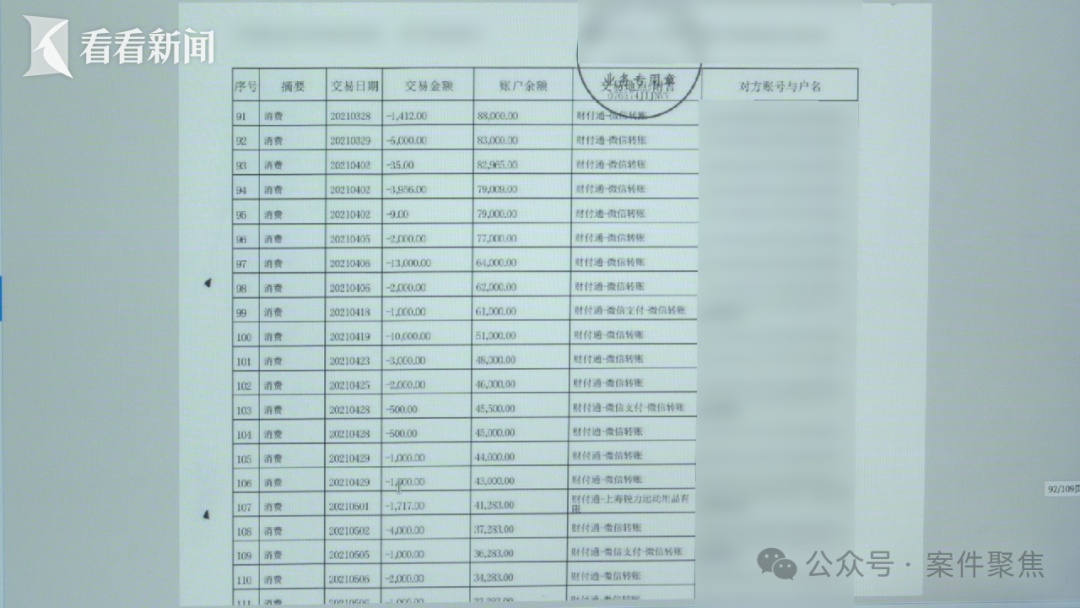 上海阿婆银行卡上的15万养老钱，被悄无声息转走，元凶竟是……
