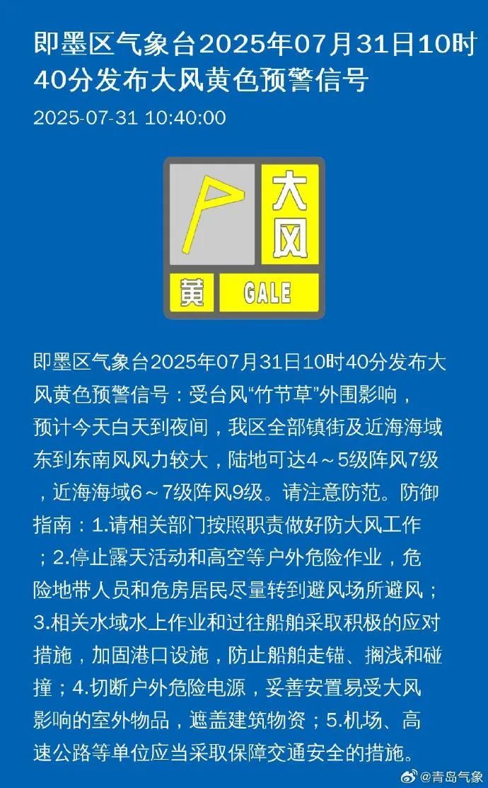 局地已有明显降雨！青岛四区发布大风黄色预警，请注意防范→